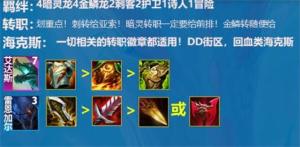 云顶之弈s7.5金鳞龙阵容推荐